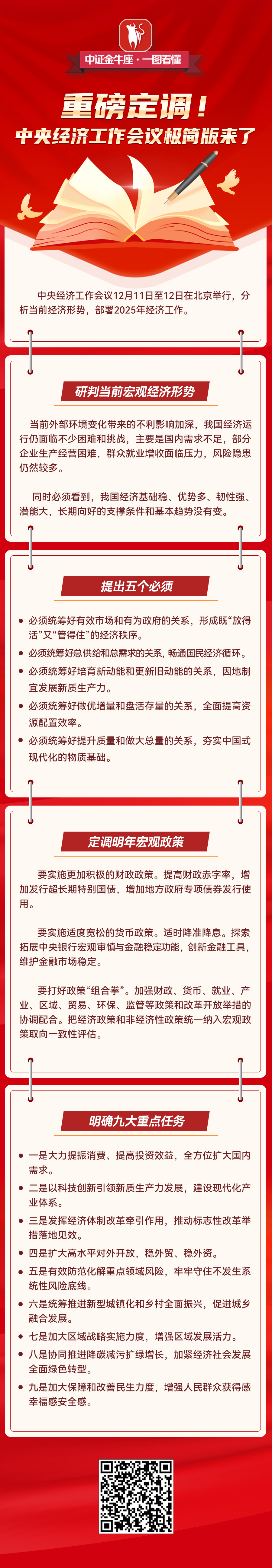 【一圖看懂】重磅定調(diào)！中央經(jīng)濟(jì)工作會(huì)議極簡版來了.jpg